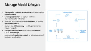 • Track model versions & metadata with a centralized
model registry
• Leverage containers to capture runtime
dependencies for inference
• Leverage an orchestrator like Kubernetes to provide
scalable inference
• Capture model telemetry – health, performance,
inputs / outputs
• Encapsulate each step in the lifecycle to enable
CI/CD and DevOps
• Automatically optimize models to take advantage of
hardware acceleration
 
