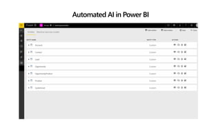 Automated AI in Power BI
 