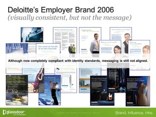 How Deloitte Approaches Global Employer Branding | PDF
