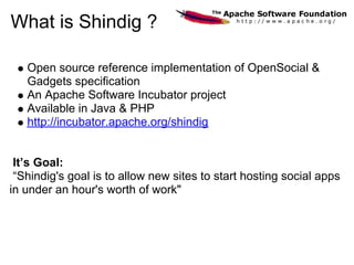 Goodle Developer Days Munich 2008 - Open Social Update