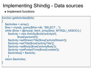 Goodle Developer Days Munich 2008 - Open Social Update