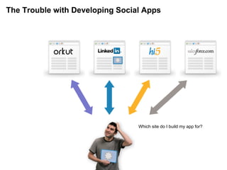 Goodle Developer Days Munich 2008 - Open Social Update