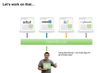 Goodle Developer Days Munich 2008 - Open Social Update