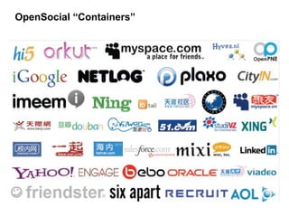 Goodle Developer Days Munich 2008 - Open Social Update