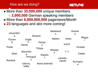 Goodle Developer Days Munich 2008 - Open Social Update