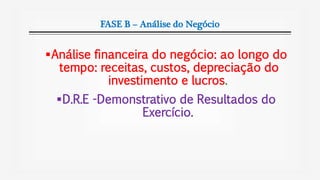 FASE B – Análise do Negócio 
Análise financeira do negócio: ao longo do 
tempo: receitas, custos, depreciação do 
investi...