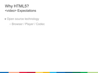 Why HTML5?
<video> Expectations

● Open source technology
   ○ Browser / Player / Codec
 
