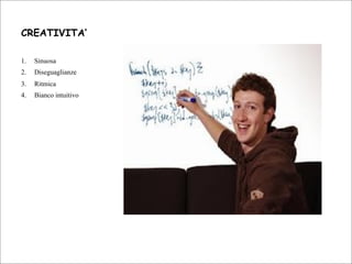 CREATIVITA’
1. Sinuosa
2. Diseguaglianze
3. Ritmica
4. Bianco intuitivo
 