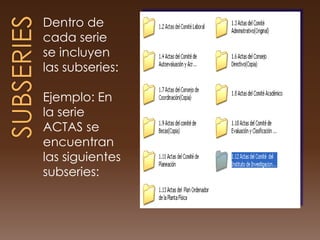 SubseriesDentro de cada serie se incluyen las subseries:  Ejemplo: En la serie ACTAS se encuentran las siguientes subseries: 