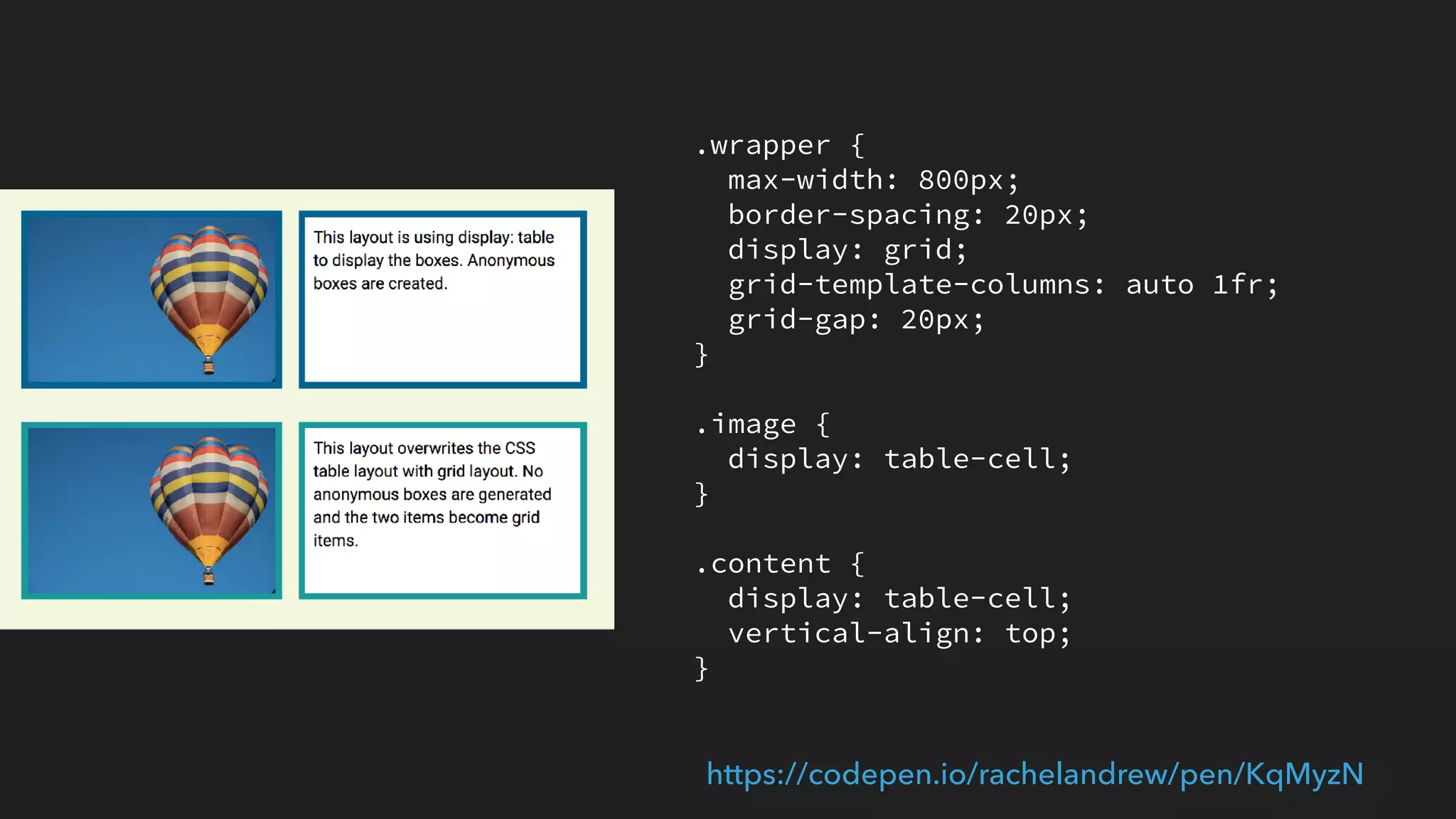 .wrapper {
max-width: 800px;
border-spacing: 20px;
display: grid;
grid-template-columns: auto 1fr;
grid-gap: 20px;
}
.image {
display: table-cell;
}
.content {
display: table-cell;
vertical-align: top;
}
https://codepen.io/rachelandrew/pen/KqMyzN
 