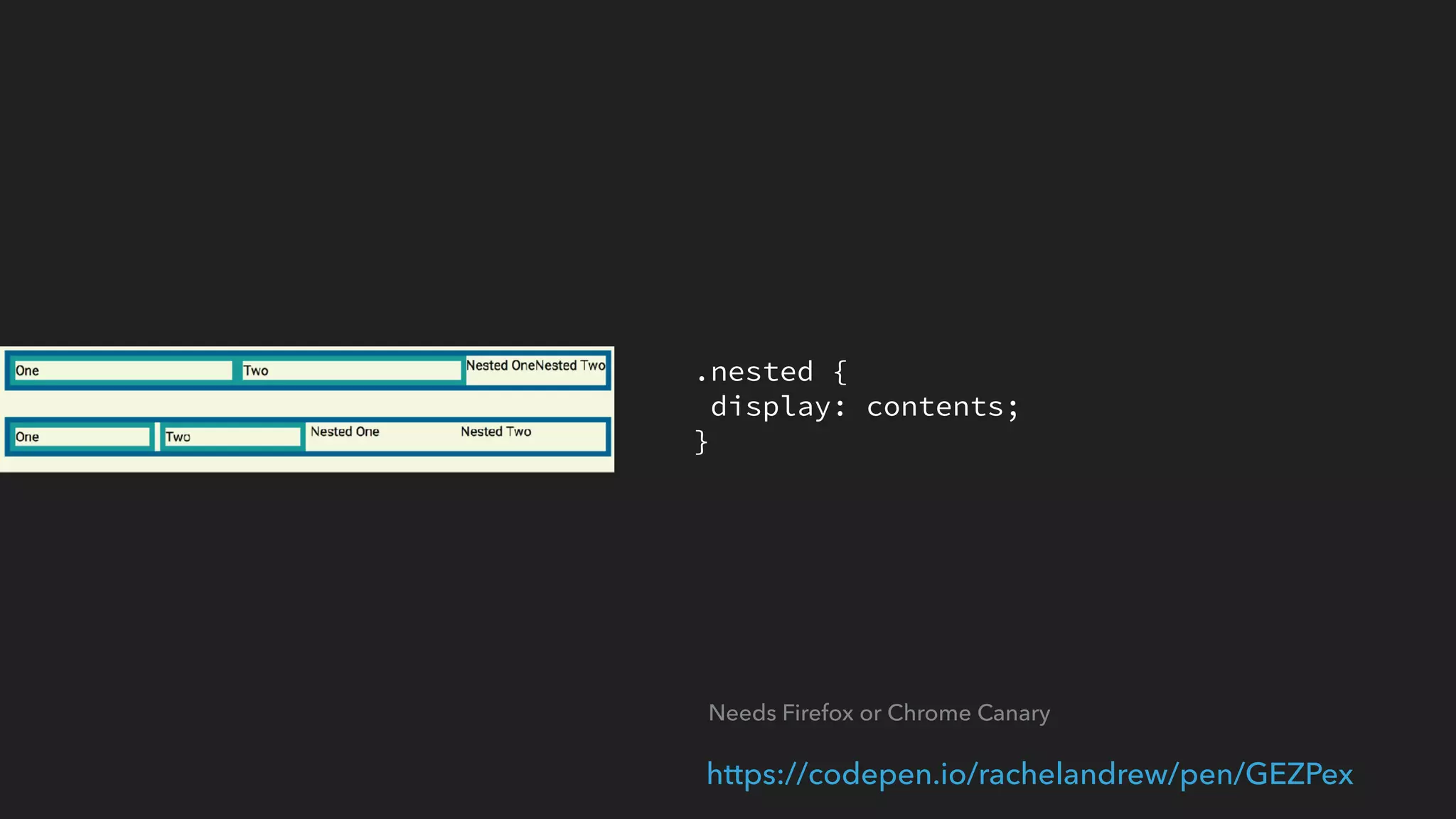 .nested {
display: contents;
}
https://codepen.io/rachelandrew/pen/GEZPex
Needs Firefox or Chrome Canary
 