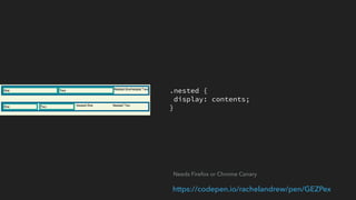 .nested {
display: contents;
}
https://codepen.io/rachelandrew/pen/GEZPex
Needs Firefox or Chrome Canary
 