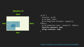 .grid {
display: grid;
grid-gap: 10px;
grid-template-columns: repeat(3,
150px);
grid-template-rows: repeat(3, 100px);
justify-content: end;
align-content: end;
}
https://codepen.io/rachelandrew/pen/pwyBpG
End
End
Start
Start
direction: rtl
 