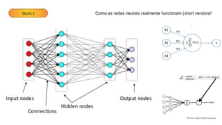Seção 2 Como as redes neurais realmente funcionam (short version)!
Ahirton Lopes @ahirtonlopes
 