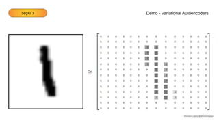 Seção 3 Demo - Variational Autoencoders
Ahirton Lopes @ahirtonlopes
 