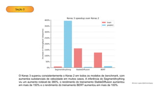 Seção 3
O Keras 3 superou consistentemente o Keras 2 em todos os modelos de benchmark, com
aumentos substanciais de velocidade em muitos casos. A inferência do SegmentAnything
viu um aumento notável de 380%, o rendimento do treinamento StableDiffusion aumentou
em mais de 150% e o rendimento do treinamento BERT aumentou em mais de 100%.
Ahirton Lopes @ahirtonlopes
 