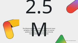 2.5
M
De desenvolvedores utilizam o Keras em seus
projetos. Ele está presente desde os carros
autônomos da Waymo à ferramenta de
recomendação do YouTube.
Ahirton Lopes @ahirtonlopes
 