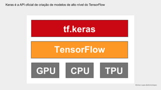 Keras é a API oficial de criação de modelos de alto nível do TensorFlow
Ahirton Lopes @ahirtonlopes
 