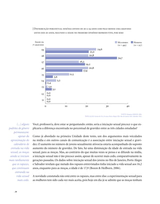 . 28
Você, professor/a, deve estar se perguntando: então, seria a iniciação sexual precoce o que ex-
plicaria a diferença encontrada no percentual de gravidez entre as três cidades estudadas?
Como já abordado na primeira Unidade deste texto, um dos argumentos mais veiculados
na mídia e em outros canais de comunicação é a associação entre iniciação sexual e gravi-
dez. O aumento no número de jovens sexualmente ativos/as estaria acompanhado do suposto
aumento do número de gravidez. De fato, há uma diminuição da idade de entrada na vida
sexual, para as moças. Mas, ao contrário do que muitas vezes se pensa e se difunde na mídia,
a iniciação sexual não é tão precoce assim, apesar de ocorrer mais cedo, comparativamente às
gerações passadas. Os dados sobre iniciação sexual dos jovens no Rio de Janeiro, Porto Alegre
e Salvador revelam que metade dos rapazes entrevistados tinha iniciado a vida sexual aos 16,2
anos, enquanto para as moças, a idade é de 17,9 (Bozon & Heilborn, 2006).
A novidade constatada não está entre os rapazes, mas entre elas: a experimentação sexual para
as mulheres tem sido cada vez mais aceita, pois hoje em dia já se admite que as moças tenham
(...) alguns
padrões de gênero
permanecem:
apesar da
aproximação do
calendário de
entrada na vida
sexual, as moças
ainda se iniciam
mais tardiamente
que os rapazes,
que continuam
entrando na
vida sexual
mais cedo.
| Distribuição percentual dos/das jovens de 20 a 24 anos com pelo menos uma gravidez
antes dos 20 anos, segundo a idade no primeiro episódio reprodutivo, por sexo
FONTE: Pesquisa GRAVAD, 2002.
POPULAÇÃO: Jovens de 18 a 24 anos, Porto Alegre (RS), Rio de Janeiro (RJ), Salvador (BA).
24,6
21,0
20,8
34,7
16,2
19,2
20,8
17,9
11,5
5,2
3,6
0,4
1,0
0,0
0,0
0,0
0,0
3,1
19
18
17
16
15
14
13
12
11
0 10 20 30 40
Homens
(n = 217)
Mulheres
(n = 495)
Idade da
1ª gravidez
 