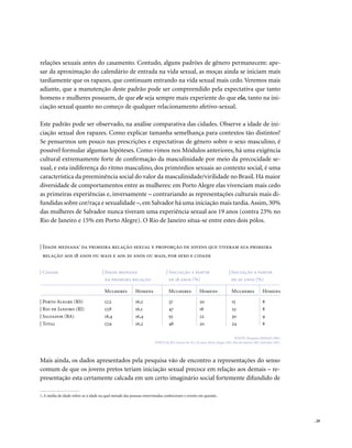 . 29
relações sexuais antes do casamento. Contudo, alguns padrões de gênero permanecem: ape-
sar da aproximação do calendário de entrada na vida sexual, as moças ainda se iniciam mais
tardiamente que os rapazes, que continuam entrando na vida sexual mais cedo.Veremos mais
adiante, que a manutenção deste padrão pode ser compreendido pela expectativa que tanto
homens e mulheres possuem, de que ele seja sempre mais experiente do que ela, tanto na ini-
ciação sexual quanto no começo de qualquer relacionamento afetivo-sexual.
Este padrão pode ser observado, na análise comparativa das cidades. Observe a idade de ini-
ciação sexual dos rapazes. Como explicar tamanha semelhança para contextos tão distintos?
Se pensarmos um pouco nas prescrições e expectativas de gênero sobre o sexo masculino, é
possível formular algumas hipóteses. Como vimos nos Módulos anteriores, há uma exigência
cultural extremamente forte de confirmação da masculinidade por meio da precocidade se-
xual, e esta indiferença do ritmo masculino, dos primórdios sexuais ao contexto social, é uma
característica da preeminência social do valor da masculinidade/virilidade no Brasil. Há maior
diversidade de comportamentos entre as mulheres: em Porto Alegre elas vivenciam mais cedo
as primeiras experiências e, inversamente – contrariando as representações culturais mais di-
fundidas sobre cor/raça e sexualidade –,em Salvador há uma iniciação mais tardia.Assim,30%
das mulheres de Salvador nunca tiveram uma experiência sexual aos 19 anos (contra 23% no
Rio de Janeiro e 15% em Porto Alegre). O Rio de Janeiro situa-se entre estes dois pólos.
1. A média de idade refere-se à idade na qual metade das pessoas entrevistadas conheceram o evento em questão.
| Idade mediana1
da primeira relação sexual e proporção de jovens que tiveram sua primeira
relação aos 18 anos ou mais e aos 20 anos ou mais, por sexo e cidade
FONTE: Pesquisa GRAVAD, 2002.
POPULAÇÃO: Jovens de 18 a 24 anos, Porto Alegre (RS), Rio de Janeiro (RJ), Salvador (BA).
16,2
16,1
16,4
16,2
20
18
22
20
8
8
9
8
17,2
17,8
18,4
17,9
37
47
55
48
15
23
30
24
| Porto Alegre (RS)
| Rio de Janeiro (RJ)
| Salvador (BA)
| Total
| Cidade | Idade mediana
na primeira relação
| Iniciação a partir
de 18 anos (%)
| Iniciação a partir
de 20 anos (%)
Homens Homens HomensMulheres Mulheres Mulheres
Mais ainda, os dados apresentados pela pesquisa vão de encontro a representações do senso
comum de que os jovens pretos teriam iniciação sexual precoce em relação aos demais – re-
presentação esta certamente calcada em um certo imaginário social fortemente difundido de
 