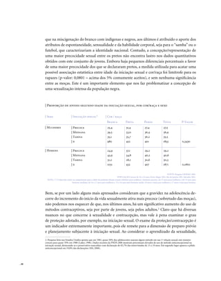 . 30
Bem, se por um lado alguns mais apressados consideram que a gravidez na adolescência de-
corre do incremento do início da vida sexualmente ativa mais precoce (sobretudo das moças),
não podemos nos esquecer de que, nos últimos anos, há um significativo aumento do uso de
métodos contraceptivos, seja por parte de jovens, seja pelos adultos.2
Claro que há diversas
nuances no que concerne à sexualidade e contracepção, mas vale à pena examinar o grau
de proteção adotado, por exemplo, na iniciação sexual. O exame da proteção/contracepção é
um indicador extremamente importante, pois ele remete para a dimensão de preparo prévio
e planejamento subjacente à iniciação sexual. Ao considerar o aprendizado da sexualidade,
2. Pesquisa feita nos Estados Unidos aponta que em 1982, quase 50% dos adolescentes usaram algum método em sua 1ª relação sexual; este número
cresceu para quase 70% em 1988 (Luker, 1996). Dados recentes da PNDS 2006 mostram percentuais elevados de uso de método anticoncepcional na
iniciação sexual, destacando-se o preservativo masculino com declaração de 83,7% das entrevistadas de 15 a 19 anos. Em segundo lugar aparece a pílula
anticoncepcional em 19,8% das declarações (MS, 2008).
| Proporção de jovens segundo idade da iniciação sexual, por cor/raça e sexo
FONTE: Pesquisa GRAVAD, 2002.
POPULAÇÃO: Jovens de 18 a 24 anos, Porto Alegre (RS), Rio de Janeiro (RJ), Salvador (BA).
NOTA: (*) O intervalo etário na categorização para a idade da primeira relação sexual é distinto para mulheres e homens: precoce, até 15 anos para mulheres e até 14 anos para
homens; mediano, de 16 a 17 anos para mulheres e 15 a 16 anos para homens; tardio, 18 anos e mais para mulheres e 17 anos e mais para homens.
| Precoce
| Mediana
| Tardia
| n
| Precoce
| Mediana
| Tardia
| n
| Mulheres
| Homens
| Sexo | Iniciação sexual* | Cor / raça
25,4
39,5
35,1
980
24,9
43,9
31,2
1031
Branca
31,4
33,0
35,7
452
37,1
34,8
28,1
432
Preta
27,4
36,4
36,2
401
29,2
40,2
30,6
407
Parda
27,5
36,9
35,5
1833
29,2
40,6
30,3
1871
Total
0,3430
0,0801
P-Valor
que na miscigenação do branco com indígenas e negros, aos últimos é atribuído o aporte dos
atributos de espontaneidade, sensualidade e da habilidade corporal, seja para o “samba” ou o
futebol, que caracterizariam a identidade nacional. Contudo, a concepção/representação de
uma maior precocidade sexual entre os pretos não encontra lastro nos dados quantitativos
obtidos com este conjunto de jovens. Embora haja pequenos diferenciais percentuais a favor
de uma maior precocidade dos que se declararam pretos, a medida utilizada para acatar uma
possível associação estatística entre idade da iniciação sexual e cor/raça foi limítrofe para os
rapazes (p-valor: 0,0801 – acima dos 5% comumente aceitos), e sem nenhuma significância
entre as moças. Este é um importante elemento que nos faz problematizar a concepção de
uma sexualização intensa da população negra.
 