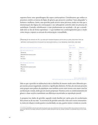 . 42
supomos haver uma aprendizagem das regras contraceptivas. Consideramos que ambos os
processos contêm as marcas da lógica de gênero, que prescreve condutas “mais adequadas” a
homens e mulheres. Assim, uma gravidez pode ocorrer nesse percurso, tendo em vista que a
interiorização das lógicas de contracepção e seu subseqüente controle estão em processo de
assimilação. Contudo, relembramos a visão predominante na sociedade – de que a sexuali-
dade deve se dar de forma espontânea – o que também traz constrangimentos para o modo
como moças e rapazes se acercam da contracepção e sexualidade.
1. O nível de escolaridade da mãe tem sido usado nas pesquisas como uma variável proxy de classe social, que melhor situa os jovens em termos de seu
meio social. Além de ser de simples utilização, ela costuma ser melhor declarada do que, por exemplo, a profissão ou escolaridade do pai, ou até a renda
familiar.
| Proporção de jovens de 18 a 24 anos que engravidaram antes dos 20 anos, segundo tipo de
método contraceptivo utilizado na iniciação sexual e na primeira gravidez, por sexo
FONTE: Pesquisa GRAVAD, 2002.
POPULAÇÃO: Jovens de 18 a 24 anos, Porto Alegre (RS), Rio de Janeiro (RJ), Salvador (BA)
| Na iniciacão sexual
Nenhum
Preservativo masculino
Pílula
Outros
| Na primeira gravidez
Nenhum
Preservativo masculino
Pílula
Outros
| Método anticoncepcional usado
| Sexo (%)
47,7
40,5
8,6
3,2
68,6
12,2
14,3
4,9
Mulheres
45,6
45,5
6,3
2,6
63,7
19,1
12,1
5
Homens
Sabe-se que a gravidez na adolescência não se distribui do mesmo modo entre diferentes gru-
pos sociais; possui magnitude, contextos e significados distintos. De fato, ela está mais presente
entre grupos mais pobres da população, mas também ocorre entre jovens com maior nível de
escolarização e renda, ainda que em menor proporção.Veremos como os condicionamentos de
gênero e classe social se manifestam nas diferenças encontradas na reprodução juvenil.
A pesquisa traz dados de gravidez segundo renda familiar per capita, grau de escolarização
do/a jovem ou de sua mãe.1
A ocorrência de gravidez antes dos vinte anos variou inversamen-
te, tanto em relação à renda quanto à escolaridade, ou seja, quanto menor a renda ou a escola-
 