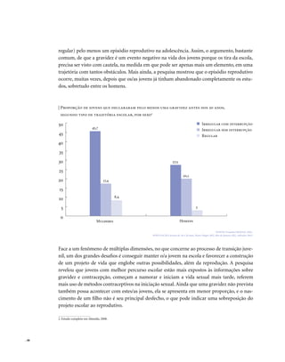 . 46
regular) pelo menos um episódio reprodutivo na adolescência. Assim, o argumento, bastante
comum, de que a gravidez é um evento negativo na vida dos jovens porque os tira da escola,
precisa ser visto com cautela, na medida em que pode ser apenas mais um elemento, em uma
trajetória com tantos obstáculos. Mais ainda, a pesquisa mostrou que o episódio reprodutivo
ocorre, muitas vezes, depois que os/as jovens já tinham abandonado completamente os estu-
dos, sobretudo entre os homens.
| Proporção de jovens que declararam pelo menos uma gravidez antes dos 20 anos,
segundo tipo de trajetória escolar, por sexo2
FONTE: Pesquisa GRAVAD, 2002.
POPULAÇÃO: Jovens de 18 a 24 anos, Porto Alegre (RS), Rio de Janeiro (RJ), Salvador (BA)
2. Estudo completo em Almeida, 2008.
Irregular com interrupção
Irregular sem interrupção
Regular
Face a um fenômeno de múltiplas dimensões, no que concerne ao processo de transição juve-
nil, um dos grandes desafios é conseguir manter o/a jovem na escola e favorecer a construção
de um projeto de vida que englobe outras possibilidades, além da reprodução. A pesquisa
revelou que jovens com melhor percurso escolar estão mais expostos às informações sobre
gravidez e contracepção, começam a namorar e iniciam a vida sexual mais tarde, referem
mais uso de métodos contraceptivos na iniciação sexual. Ainda que uma gravidez não prevista
também possa acontecer com estes/as jovens, ela se apresenta em menor proporção, e o nas-
cimento de um filho não é seu principal desfecho, o que pode indicar uma sobreposição do
projeto escolar ao reprodutivo.
0
5
10
15
20
25
30
35
40
45
50
HomensMulheres
45,7
17,4
8,4
27,5
20,1
3
 