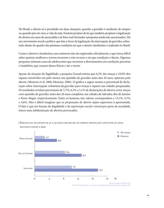 . 49
No Brasil, o aborto só é permitido em duas situações: quando a gravidez é resultante de estupro
ou quando põe em risco a vida da mãe.Existem projetos de lei que também propõem a legalização
do aborto em casos de anencefalia e de fetos mal-formados (propostas ainda não sancionadas).Há
um movimento social e político que luta a favor da legalização da interrupção da gravidez, sobre-
tudo diante do quadro das péssimas condições em que o aborto clandestino é realizado no Brasil.
Como o aborto é clandestino,seus números não são registrados oficialmente,o que torna difícil
saber quantas mulheres e jovens recorrem a este recurso e em que condições o fazem. Algumas
pesquisas estimam casos de adolescentes que recorrem a abortamentos em condições precárias
e insalubres, que causam danos físicos e até a morte.
Apesar da situação de ilegalidade, a pesquisa Gravad estima que 6,2% das moças e 10,0% dos
rapazes envolvidos em pelo menos um episódio de gravidez antes dos 20 anos, optaram pelo
aborto (Menezes et al. 2006; Menezes, 2006). O gráfico a seguir mostra o percentual de decla-
ração sobre interrupção voluntária da gravidez para moças e rapazes nas cidades pesquisadas.
Os resultados revelam percentuais de 7,7%, 6,3% e 2,1% de declarações de aborto, entre moças
com episódio de gravidez antes dos 20 anos completos nas cidades de Salvador, Rio de Janeiro
e Porto Alegre, respectivamente. Entre os homens, tais valores correspondem a 13,1%, 9,7%
e 4,6%. Não é difícil imaginar que as proporções de aborto sejam superiores à apresentada.
O fato é que em função da ilegalidade e da reprovação social e moral por parte da sociedade,
temos uma subdeclaração de abortos provocados.
Homens
Mulheres
0 3 6 9 12 15 %
Salvador
Rio de Janeiro
Porto Alegre
2,1
4,6
6,3
9,7
7,7
13,1
| Percentual de jovens de 20 a 24 anos com relato de aborto provocado antes dos 20 anos,
segundo cidade e sexo
FONTE: Pesquisa GRAVAD, 2002.
POPULAÇÃO: Jovens de 18 a 24 anos, Porto Alegre (RS), Rio de Janeiro (RJ), Salvador (BA)
 