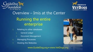 Overview – Imis at the Center 
Running the entire 
enterprise 
5. Relating to other databases 
1. General Ledger 
2. Document Management 
6. Managing Processes 
7. Hosting the Websites 
www.GuideDog.org  www.VetDogs.org 
 