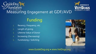 Measuring Engagement at GDF/AVD 
Funding 
1. Recency, Frequency, etc. 
2. Length of giving 
3. Lifetime Value of Donor 
4. Increasing (Decreasing) 
5. Fundraising / Soliciting 
www.GuideDog.org  www.VetDogs.org 
 