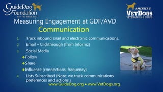 Measuring Engagement at GDF/AVD 
Communication 
1. Track inbound snail and electronic communications. 
2. Email – Clickthrough (from Informz) 
3. Social Media 
Follow 
Share 
Influence (connections, frequency) 
4. Lists Subscribed (Note: we track communications 
preferences and actions.) 
www.GuideDog.org  www.VetDogs.org 
 