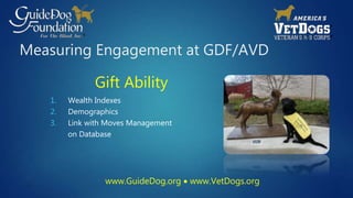 Measuring Engagement at GDF/AVD 
Gift Ability 
1. Wealth Indexes 
2. Demographics 
3. Link with Moves Management 
on Database 
www.GuideDog.org  www.VetDogs.org 
 