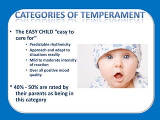 • Early identification of temperament provides a
useful tool for caregivers in anticipating
probable areas of difficulty o...