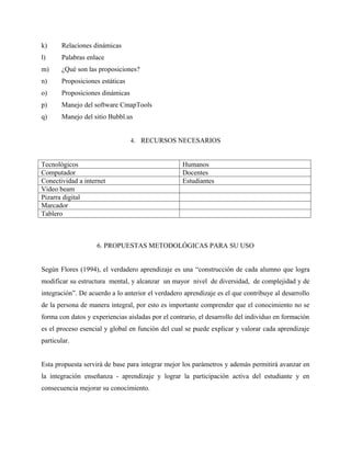 k)     Relaciones dinámicas
l)     Palabras enlace
m)     ¿Qué son las proposiciones?
n)     Proposiciones estáticas
o)     Proposiciones dinámicas
p)     Manejo del software CmapTools
q)     Manejo del sitio Bubbl.us


                                 4. RECURSOS NECESARIOS


Tecnológicos                                       Humanos
Computador                                         Docentes
Conectividad a internet                            Estudiantes
Video beam
Pizarra digital
Marcador
Tablero



                    6. PROPUESTAS METODOLÓGICAS PARA SU USO


Según Flores (1994), el verdadero aprendizaje es una “construcción de cada alumno que logra
modificar su estructura mental, y alcanzar un mayor nivel de diversidad, de complejidad y de
integración”. De acuerdo a lo anterior el verdadero aprendizaje es el que contribuye al desarrollo
de la persona de manera integral, por esto es importante comprender que el conocimiento no se
forma con datos y experiencias aisladas por el contrario, el desarrollo del individuo en formación
es el proceso esencial y global en función del cual se puede explicar y valorar cada aprendizaje
particular.


Esta propuesta servirá de base para integrar mejor los parámetros y además permitirá avanzar en
la integración enseñanza - aprendizaje y lograr la participación activa del estudiante y en
consecuencia mejorar su conocimiento.
 