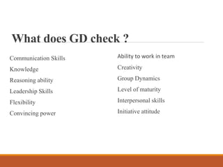 What does GD check ?
Communication Skills
Knowledge
Reasoning ability
Leadership Skills
Flexibility
Convincing power
Ability to work in team
Creativity
Group Dynamics
Level of maturity
Interpersonal skills
Initiative attitude
 