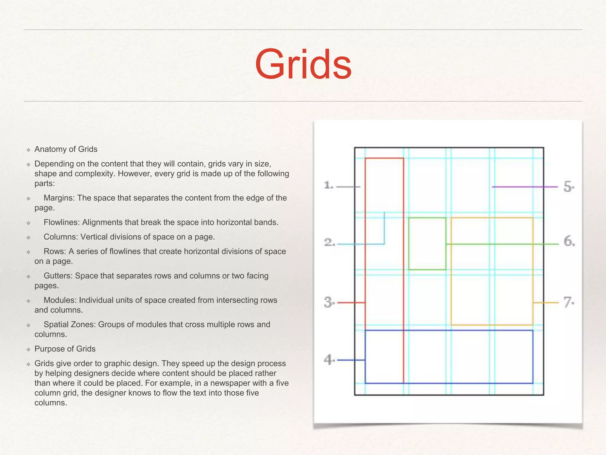 Grid Design Principles Graphic Design Final 01 | Elements & Principles of Design | PPTX