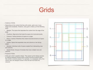 Grids
❖ Anatomy of Grids
❖ Depending on the content that they will contain, grids vary in size,
shape and complexity. However, every grid is made up of the following
parts:
❖ Margins: The space that separates the content from the edge of the
page.
❖ Flowlines: Alignments that break the space into horizontal bands.
❖ Columns: Vertical divisions of space on a page.
❖ Rows: A series of flowlines that create horizontal divisions of space
on a page.
❖ Gutters: Space that separates rows and columns or two facing
pages.
❖ Modules: Individual units of space created from intersecting rows
and columns.
❖ Spatial Zones: Groups of modules that cross multiple rows and
columns.
❖ Purpose of Grids
❖ Grids give order to graphic design. They speed up the design process
by helping designers decide where content should be placed rather
than where it could be placed. For example, in a newspaper with a five
column grid, the designer knows to flow the text into those five
columns.
 