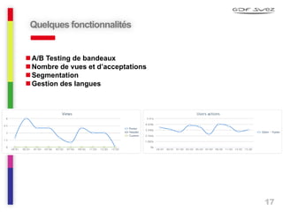 17
Quelques fonctionnalités
A/B Testing de bandeaux
Nombre de vues et d’acceptations
Segmentation
Gestion des langues
 