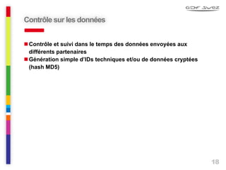 18
Contrôle et suivi dans le temps des données envoyées aux
différents partenaires
Génération simple d’IDs techniques et/ou de données cryptées
(hash MD5)
Contrôle sur les données
 