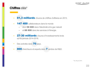 22
• 81,3 milliards d’euros de chiffres d’affaires en 2013.
• 147 400 collaborateurs dans le monde
- dont 58 600 dans l’électricité et le gaz naturel
- et 88 800 dans les services à l’énergie.
• 27-30 milliards d’euros d’investissements bruts
sur la période 2014-2016.
• Des activités dans 70 pays.
• 800 chercheurs et experts dans 7 centres de R&D.
Chiffres clés*
* Au 30 juin 2014.
 