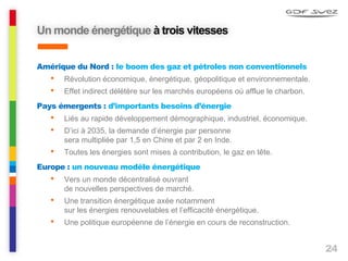 24
Amérique du Nord : le boom des gaz et pétroles non conventionnels
• Révolution économique, énergétique, géopolitique et environnementale.
• Effet indirect délétère sur les marchés européens où afflue le charbon.
Pays émergents : d’importants besoins d’énergie
• Liés au rapide développement démographique, industriel, économique.
• D’ici à 2035, la demande d’énergie par personne
sera multipliée par 1,5 en Chine et par 2 en Inde.
• Toutes les énergies sont mises à contribution, le gaz en tête.
Europe : un nouveau modèle énergétique
• Vers un monde décentralisé ouvrant
de nouvelles perspectives de marché.
• Une transition énergétique axée notamment
sur les énergies renouvelables et l’efficacité énergétique.
• Une politique européenne de l’énergie en cours de reconstruction.
Un monde énergétique à trois vitesses
 