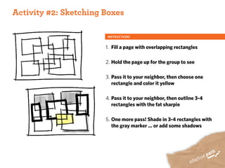 ACTIVITY ONE:
 Activity #2: Sketching Boxes

                        INSTRUCTIONS


                        1. Fill a page with overlapping rectangles

                        2. Hold the page up for the group to see

                        3. Pass it to your neighbor, then choose one
                           rectangle and color it yellow

                        4. Pass it to your neighbor, then outline 3-4
                           rectangles with the fat sharpie

                        5. One more pass! Shade in 3-4 rectangles with
                           the gray marker ... or add some shadows
 