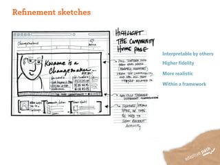 Reﬁnement sketches



                     Interpretable by others
                     Higher fidelity

                     More realistic

                     Within a framework
 