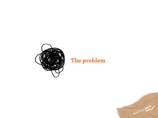 The problem
 