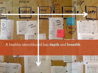 A healthy sketchboard has depth and breadth
 