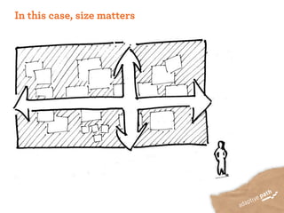 In this case, size matters
 