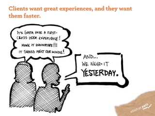 Clients want great experiences, and they want
them faster.
 