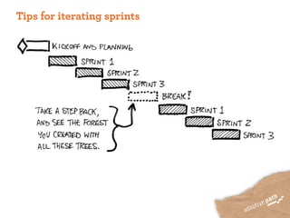 Tips for iterating sprints
 