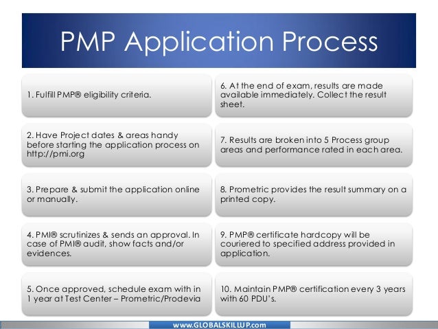 pmp requirements mba
