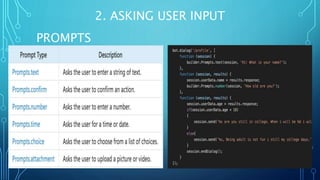 2. ASKING USER INPUT
PROMPTS
 